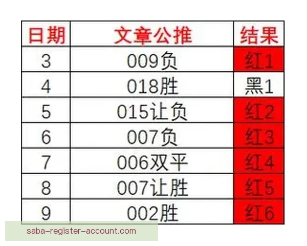 最新足球竞猜攻略网站，精准预测助你赢得大奖，尽享赛场激情与乐趣