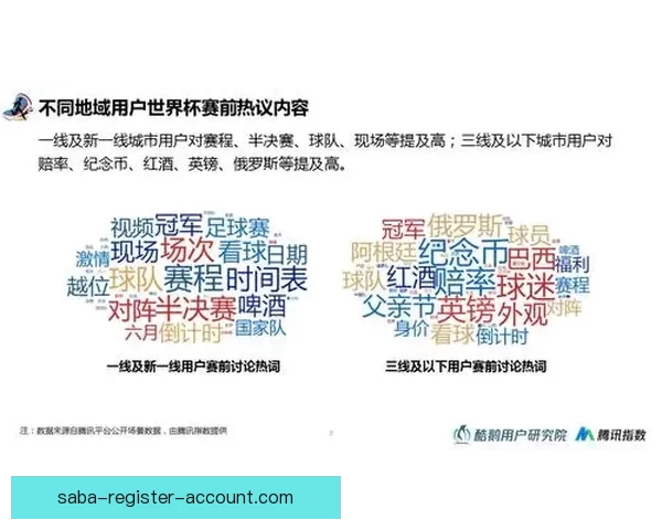 世界杯竞猜赔率解析及热门球队胜率趋势深度分析